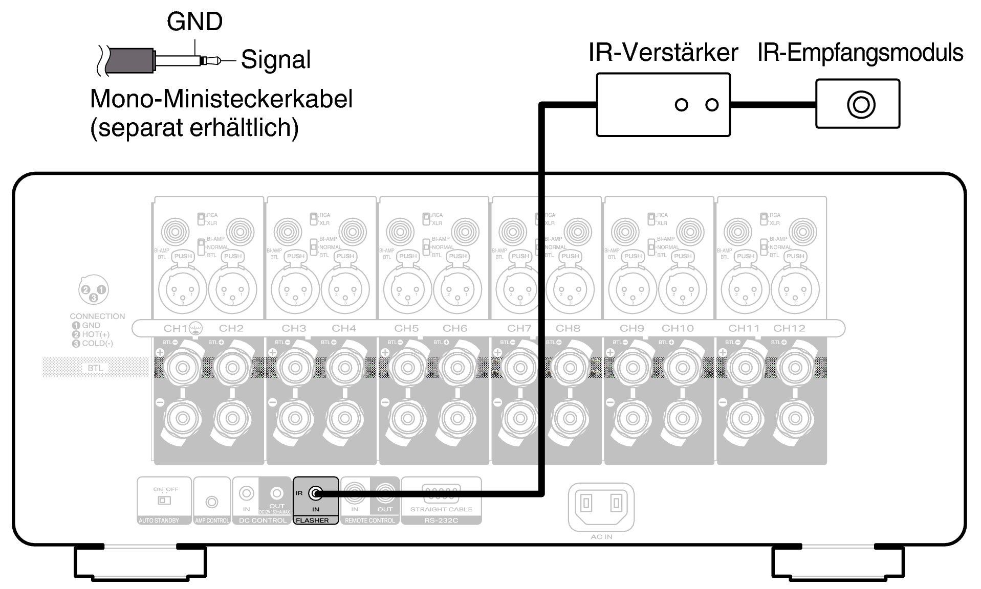 Conn FLASH IN AMP20